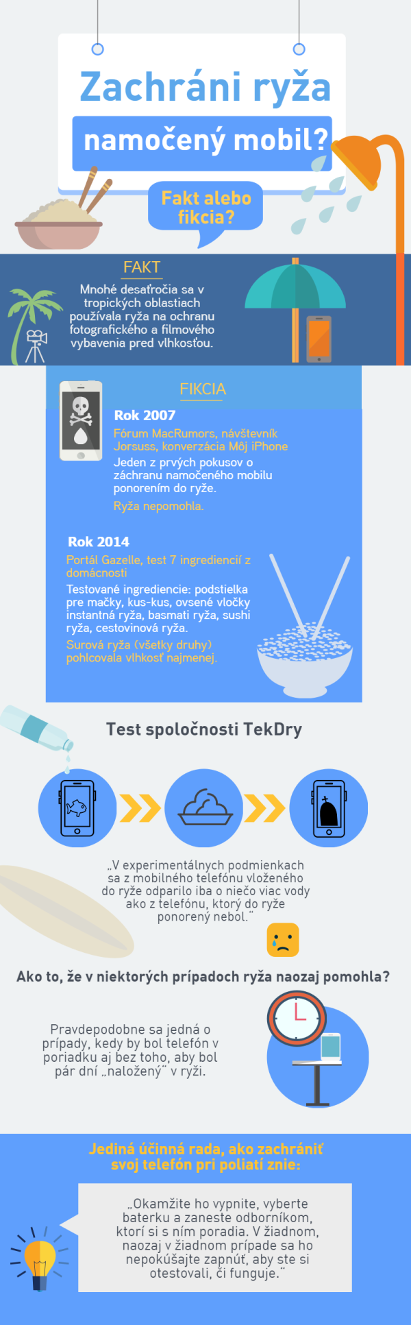 zachrani ryza mobil infografika